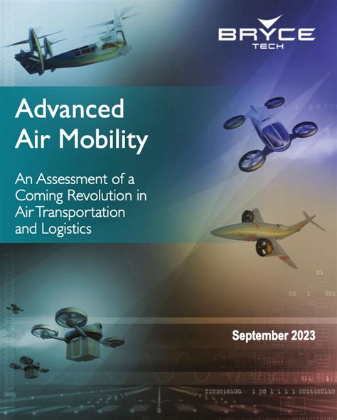 Types of Transportation 的图像结果