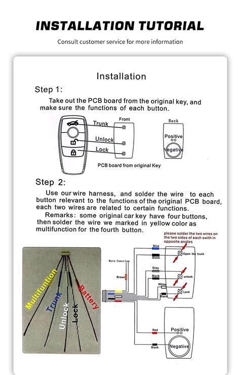Image result for MKB Keyless Entry System Programming