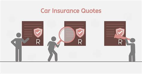 Image result for Insurance Quotes