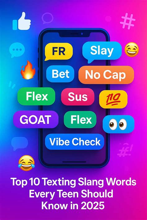 Image result for Texting Slang Decode
