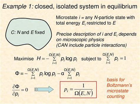 Maximum Entropy 的图像结果