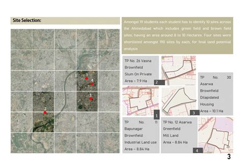 Housing Project Studio : Slum Redevelopment | CEPT - Portfolio