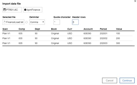 Image result for Data Bulk Load Process Steps Template