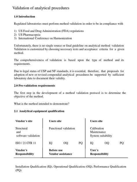 Image result for Identification Test Method Validation