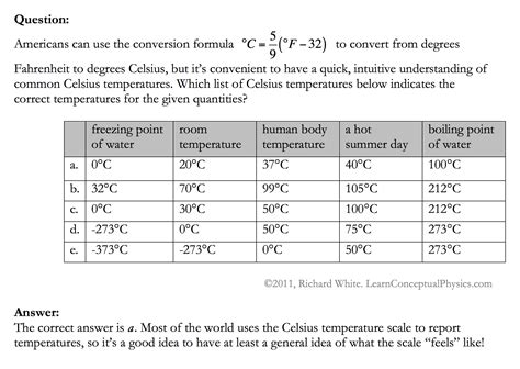 Image result for Practical Example of Heat Temperature