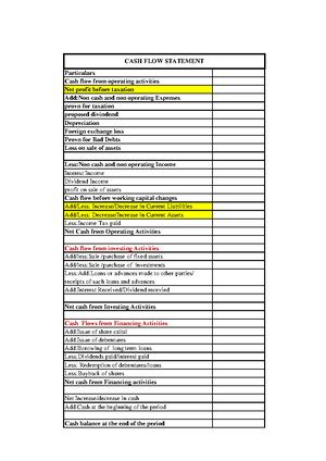 [Solved] What does the term compensation refer to in business ...