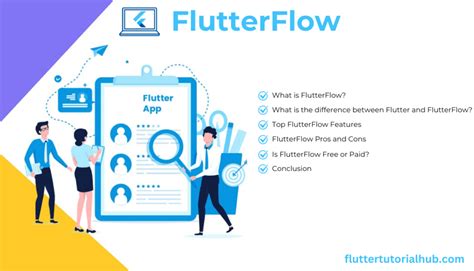 Image result for FlutterFlow Tutorial