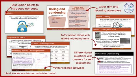 Image result for Boiling Liquid Science