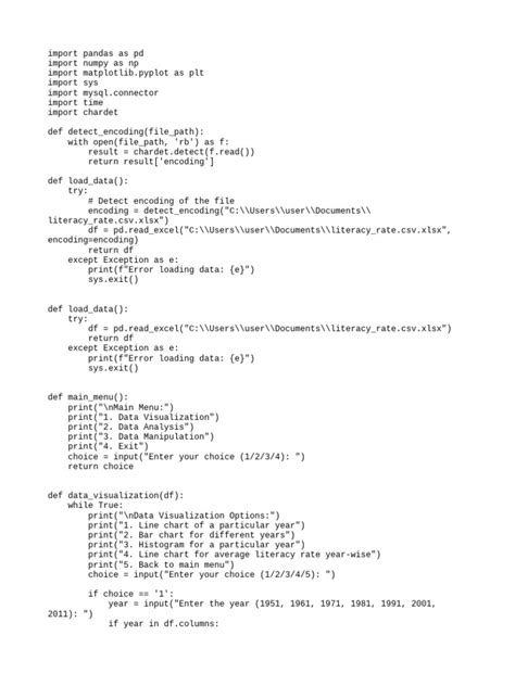 Image result for Rate Coding Sound Definition