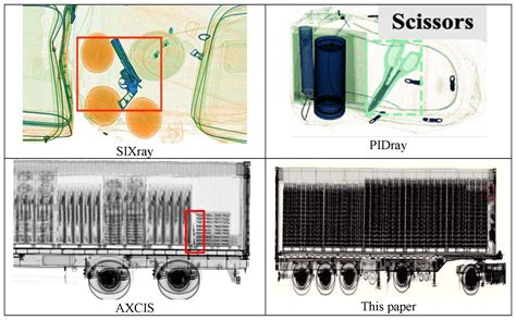 Advancing Intelligent Logistics: YOLO-Based Object Detection with ...