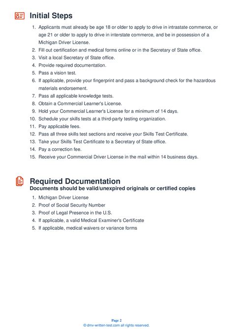 Michigan Driver's License Test 的图像结果