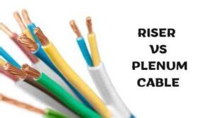 Plenum Cable Vs Non-Plenum Cable 的图像结果