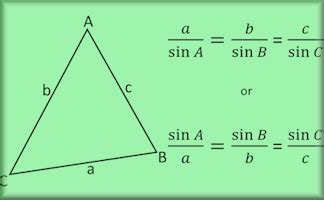 Image result for Trigonometry Advanced-Level