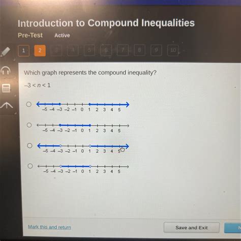 Which graph represents the compound inequality? -3 O O O -5-4-3-2-1 0 1 ...