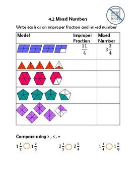 Image result for VIPM 4th Grade Math