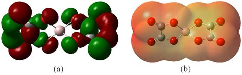 Mechanism of Selective Extraction and Separation of Vanadium and ...