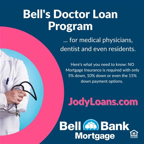 Bell Bank Mortgage’s Doctor Loan Program offers a residential mortgage ...