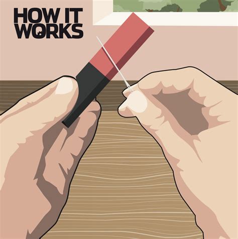 Image result for How to Make a Compass Track a Player 1.16.4 Java