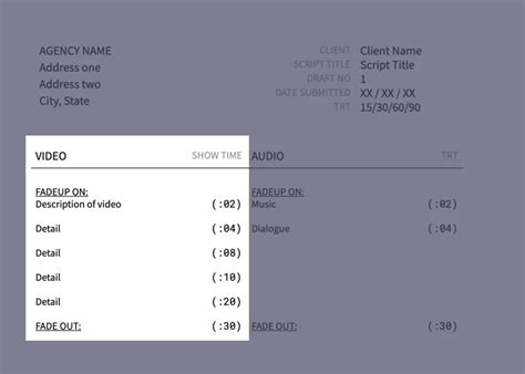 Image result for Kids Commercial Script