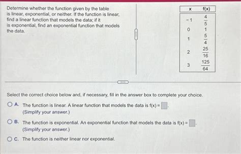 Image result for How to Determine a Function From a Table