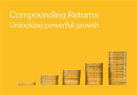 Image result for Compounding Returns