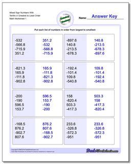 Image result for Ordering Whole Number Worksheet Printable