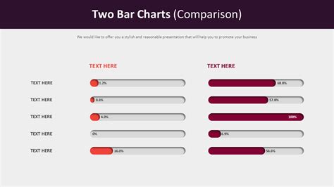 Bar Graph Two Basic 的图像结果