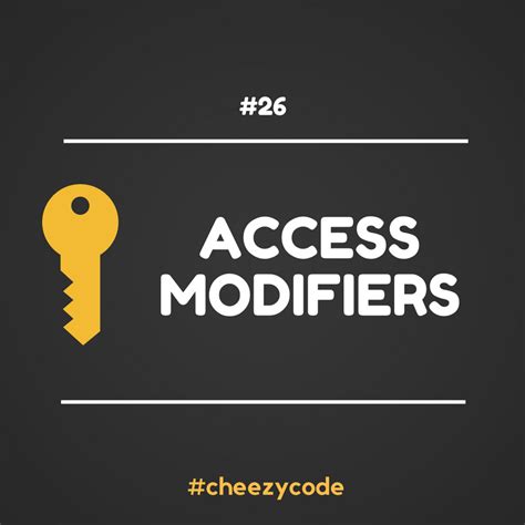 Image result for Access Modifiers Programming