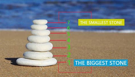 Pithoo Game 的图像结果