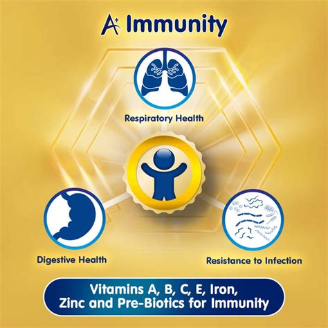 Buy ENFAGROW A+ VANILLA CHILD NUTRITION DRINK STAGE 4 (2 YEARS AND ...