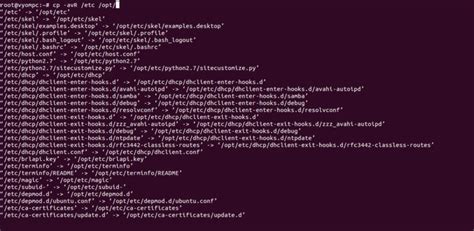 Image result for Copy Folder Linux