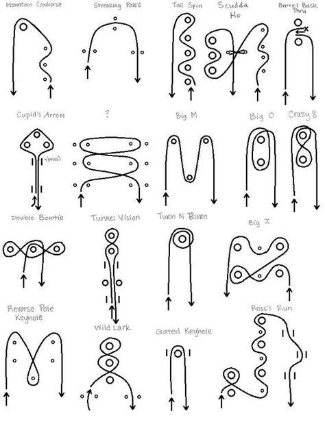 In Hand Trail Patterns 的图像结果