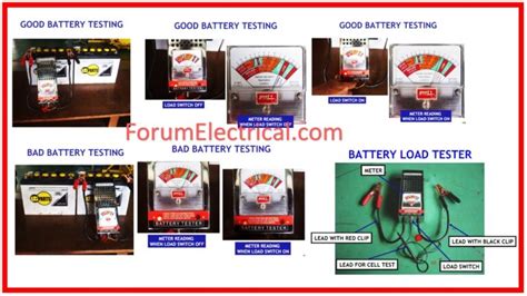 Image result for Automotive Battery Load Testing