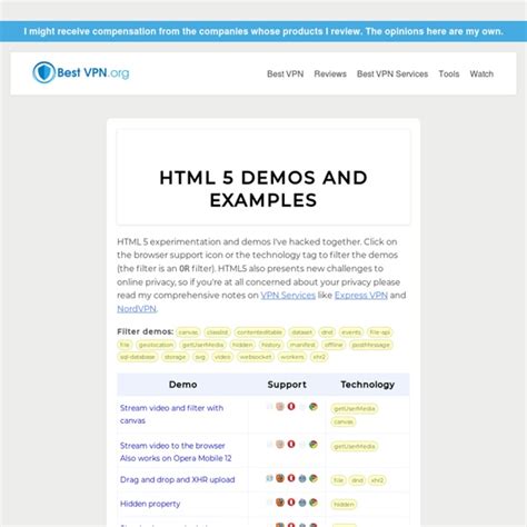 HTML Contenteditable Events 的图像结果