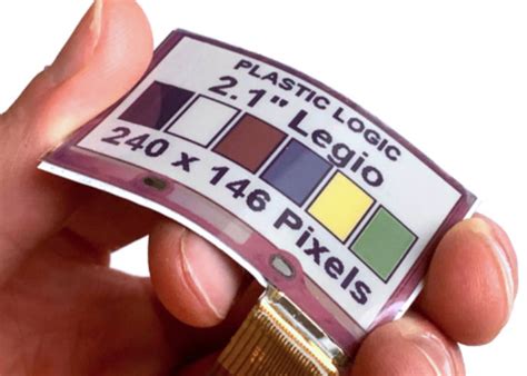 Image result for Color E Ink Display