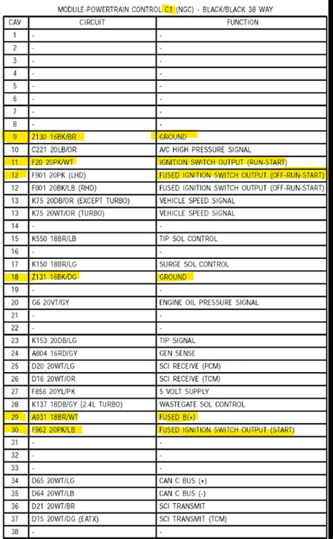 Image result for PCM Relay Problems