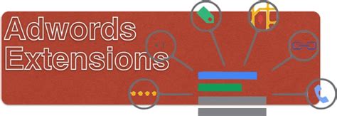 Image result for AdWords Extensions