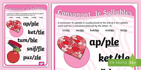 Consonant -le Syllable Display Poster | Classroom Display