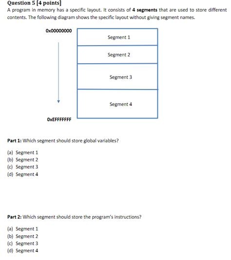 Image result for Program Memory Segments