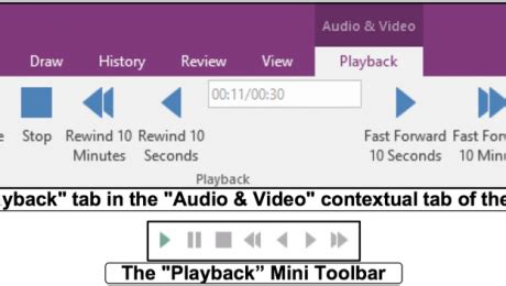 Image result for Insert Video into OneNote