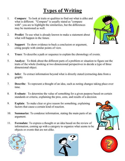 Writing Structure Types 的图像结果
