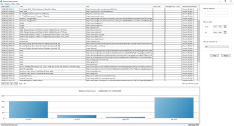 Web Browser History 的图像结果