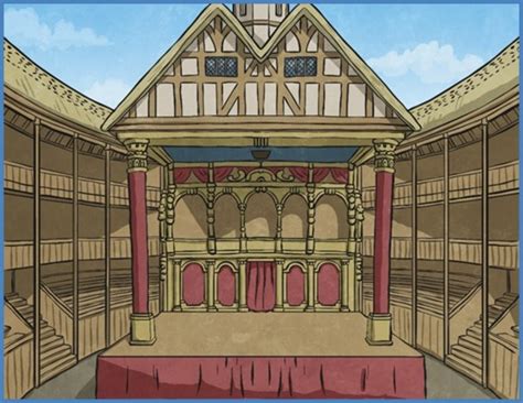 What is 'Twelfth Night' | Shakespeare | Teaching Wiki