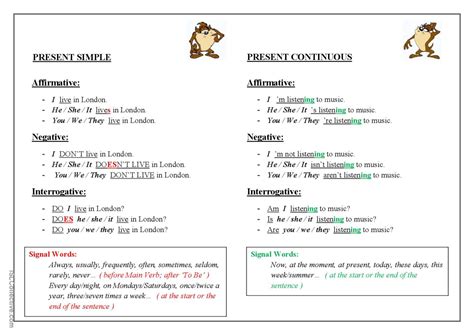 Present Simple vs Continuous 的图像结果