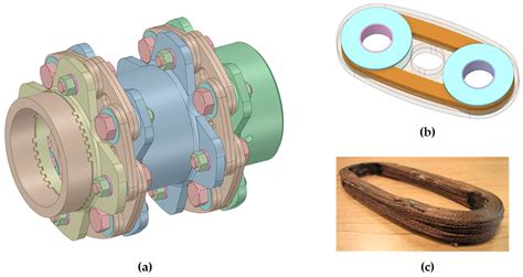 Cord Computer Simulation 的图像结果