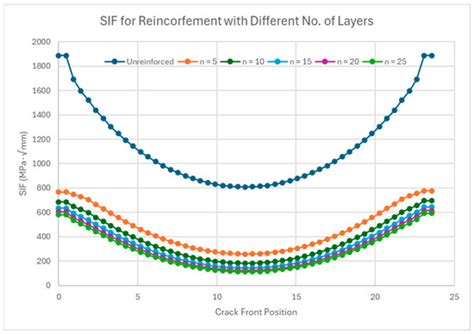 Engineering Proceedings | An Open Access Journal from MDPI