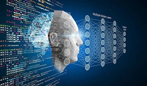 Image result for Java Deep Learning Library