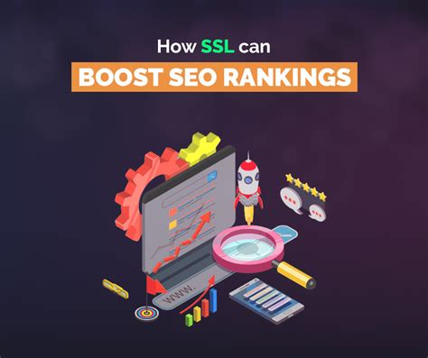 SSL and SEO: Does Having a Secure Website Help with Organic Ranking?