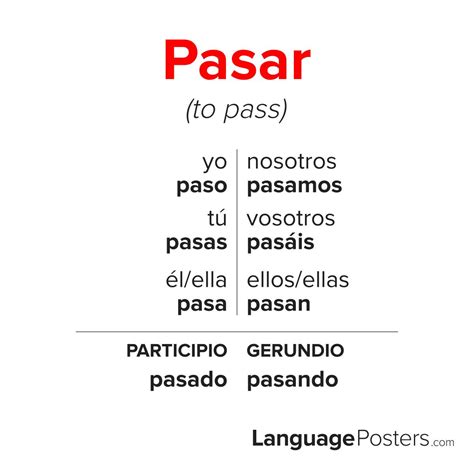 Pasar Conjugation Spanish 100 Most Common Spanish Verbs | PDF