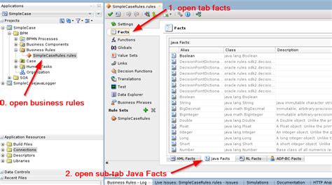 Image result for Java Business Rules